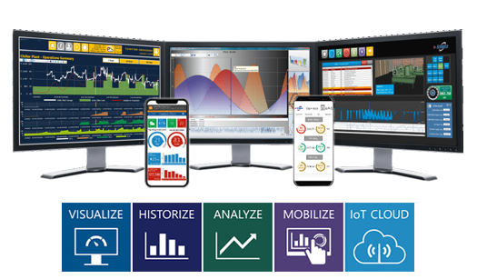 IT & SCADA